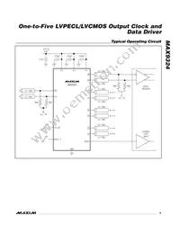 MAX9324EUP+ Datasheet Page 9