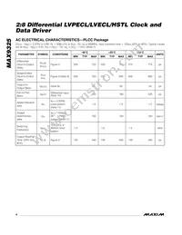 MAX9325EQI+T Datasheet Page 4