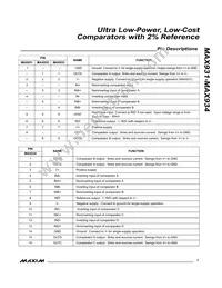 MAX934ESE+TG002 Datasheet Page 7