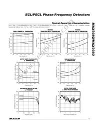 MAX9382ESA+ Datasheet Page 5