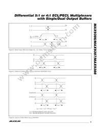 MAX9386EUP+T Datasheet Page 9