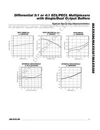 MAX9387EUG+ Datasheet Page 5