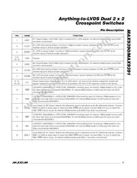 MAX9390EHJ+ Datasheet Page 5