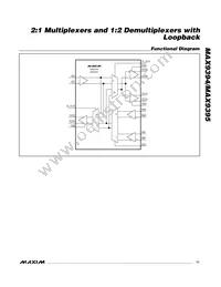 MAX9395EHJ+T Datasheet Page 11