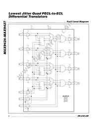 MAX9425EHJ+ Datasheet Page 6