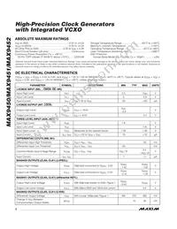 MAX9450EHJ+T Datasheet Page 2