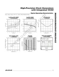 MAX9450EHJ+T Datasheet Page 5