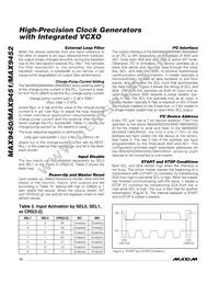 MAX9450EHJ+T Datasheet Page 10