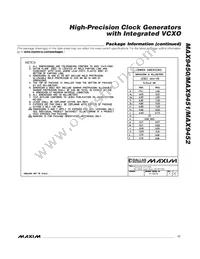 MAX9450EHJ+T Datasheet Page 17