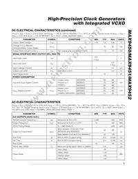 MAX9451EHJ-T Datasheet Page 3