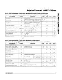 MAX9500EEE+T Datasheet Page 3