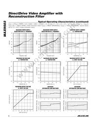 MAX9503METE+T Datasheet Page 6