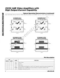 MAX9504BEUT+ Datasheet Page 6