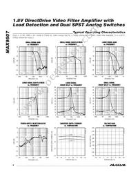 MAX9507ATE+T Datasheet Page 8