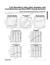 MAX9507ATE+T Datasheet Page 11