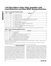 MAX9507ATE+T Datasheet Page 16