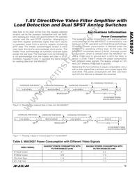 MAX9507ATE+T Datasheet Page 19