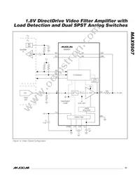 MAX9507ATE+T Datasheet Page 21