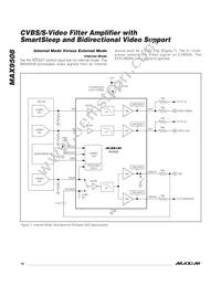 MAX9508ATE+ Datasheet Page 16