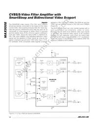 MAX9508ATE+ Datasheet Page 18