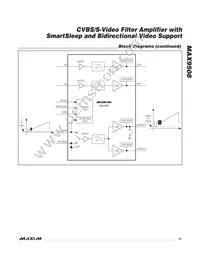 MAX9508ATE+ Datasheet Page 21