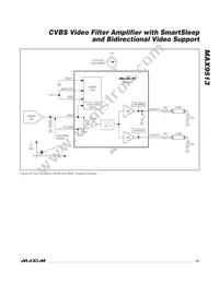 MAX9513ATE+ Datasheet Page 15