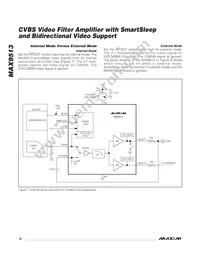 MAX9513ATE+ Datasheet Page 16