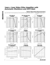 MAX9515ABS+T Datasheet Page 4