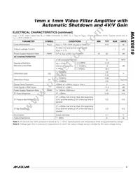 MAX9519ARS+T Datasheet Page 3