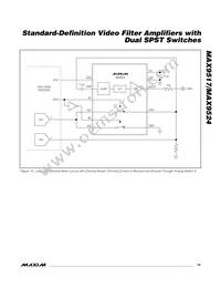 MAX9524ATC+T Datasheet Page 15