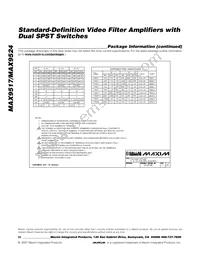 MAX9524ATC+T Datasheet Page 22