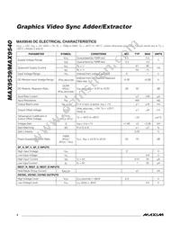 MAX9540EUI+T Datasheet Page 4