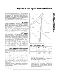 MAX9540EUI+T Datasheet Page 9