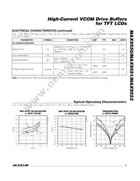 MAX9550EZK+T Datasheet Page 3