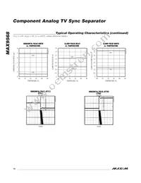 MAX9568EEE+T Datasheet Page 10