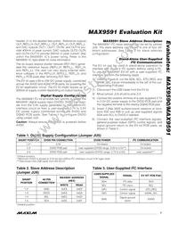 MAX9591ETU+T Datasheet Page 7