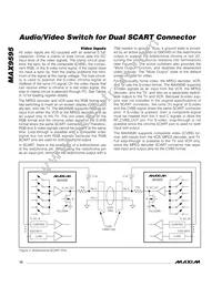 MAX9595CTM+T Datasheet Page 12