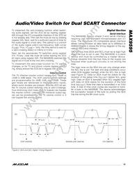 MAX9595CTM+T Datasheet Page 15