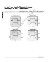 MAX9597CTI+T Datasheet Page 10