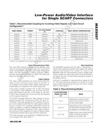 MAX9597CTI+T Datasheet Page 15