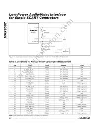 MAX9597CTI+T Datasheet Page 20