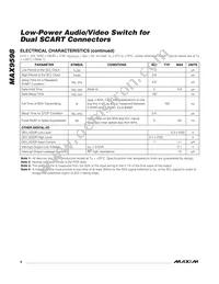MAX9598CTL+T Datasheet Page 6