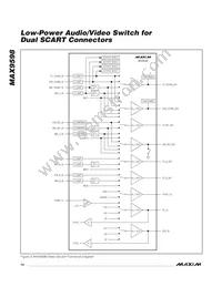MAX9598CTL+T Datasheet Page 14
