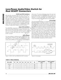 MAX9598CTL+T Datasheet Page 18
