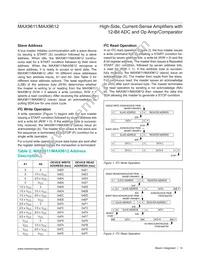 MAX9612AUB+T Datasheet Page 14