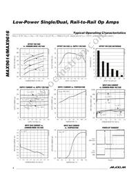 MAX9614AXT+T Datasheet Page 4