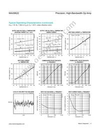 MAX9622AXK+ Datasheet Page 4