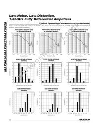 MAX9626ATC+ Datasheet Page 10