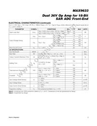 MAX9633ATA+ Datasheet Page 3