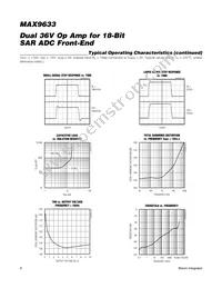 MAX9633ATA+ Datasheet Page 6